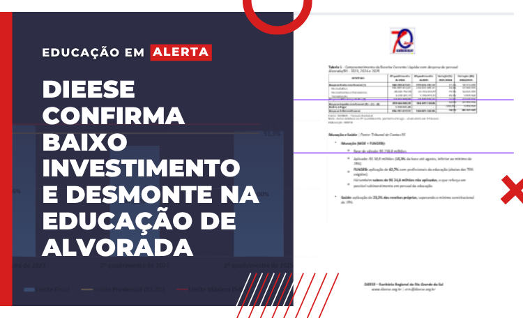  EDUCAÇÃO EM ALERTA: DIEESE CONFIRMA BAIXO INVESTIMENTO E DESMONTE NA EDUCAÇÃO DE ALVORADA